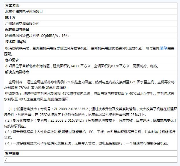 全国煤改电样板工程案例汇总