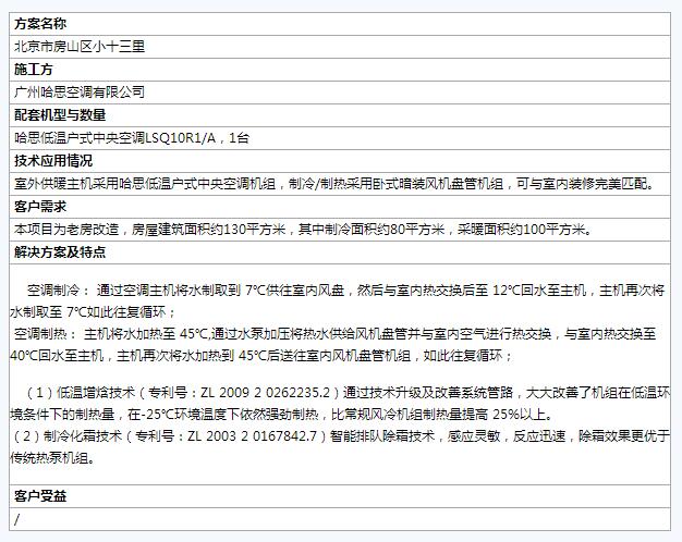 全国煤改电样板工程案例汇总