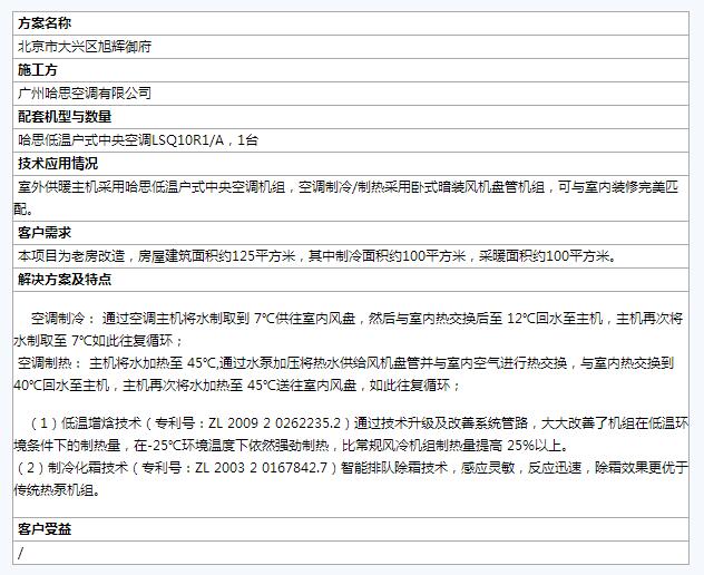 全国煤改电样板工程案例汇总