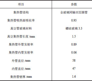 热管式真空管型太阳能取暖器供热性能实验研究