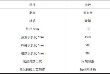 热管式真空管型太阳能取暖器供热性能实验研究