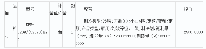 ​天津市西青监狱采购空调机（分体壁挂式民用空调）项目