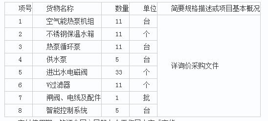 桂林市临桂区教育局广西新宇建设项目管理有限公司关于临桂区学生宿舍热水供热项目设备采购