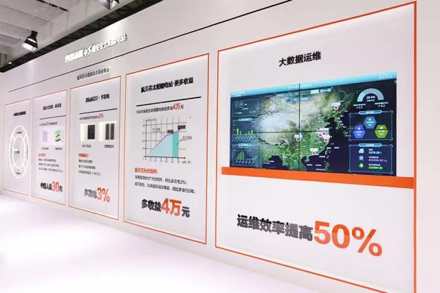 四季沐歌太阳能电站闪耀上海光伏展 启幕智慧能源新时代