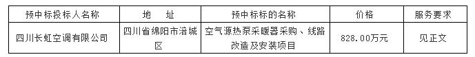 2018山东聊城市高新技术产业开发区空气源热泵中标公告