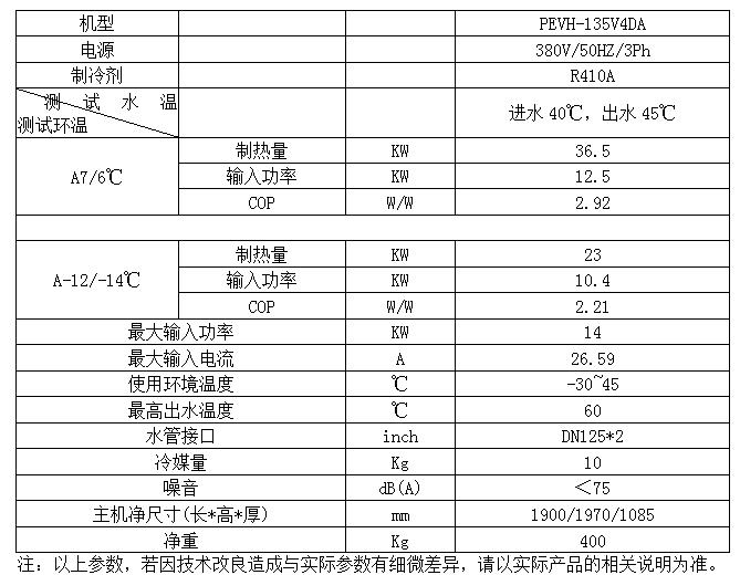 济南市槐荫区敬老院“煤改电”热泵工程项目