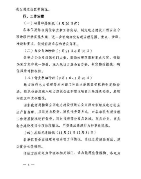 能源局：专项治理太阳能等发电及电网建设工程