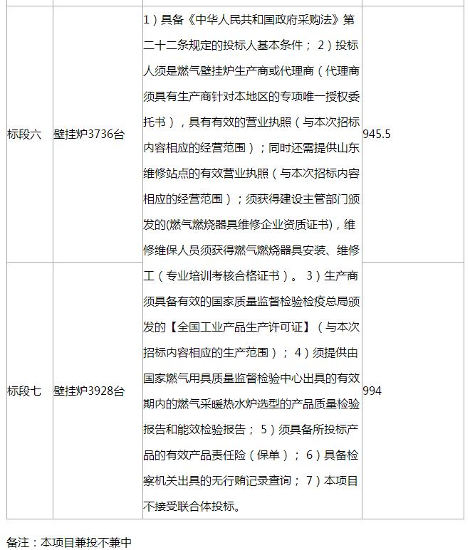 莘县2018年冬季清洁取暖工程项目招标公告