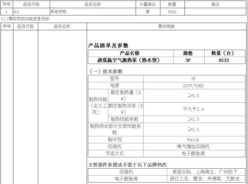 5972.4万元，8532台！济宁高新区2018年超低温空气源热泵（3P，热水型）设备采购项目需求