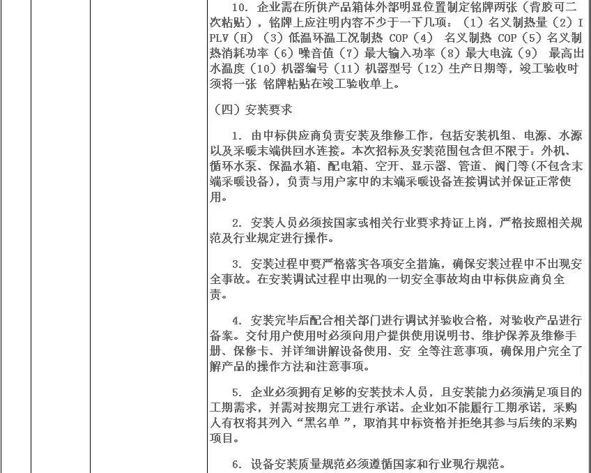 5972.4万元，8532台！济宁高新区2018年超低温空气源热泵（3P，热水型）设备采购项目需求