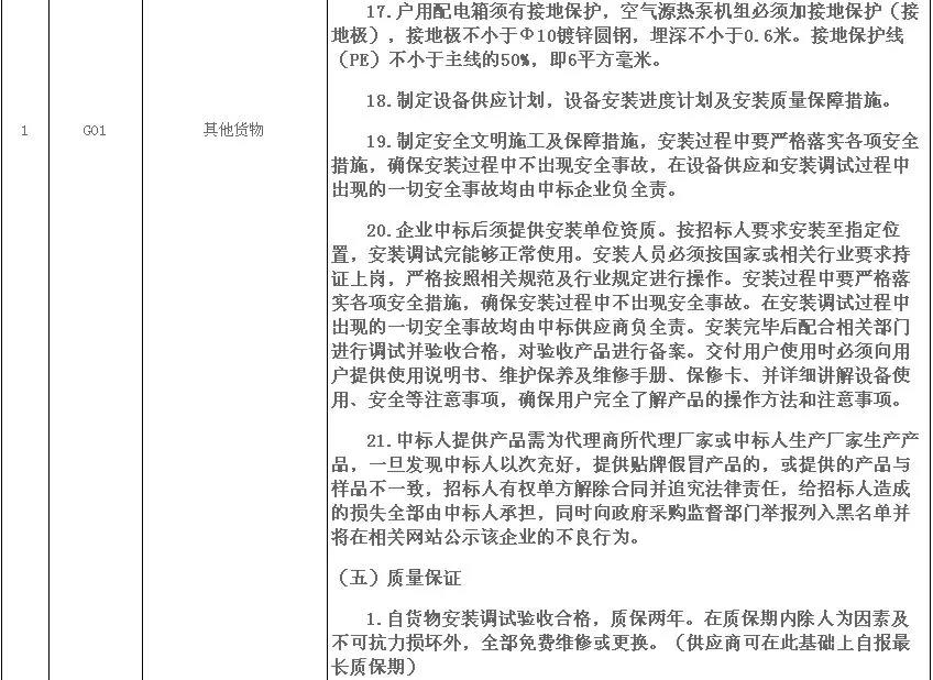 5972.4万元，8532台！济宁高新区2018年超低温空气源热泵（3P，热水型）设备采购项目需求