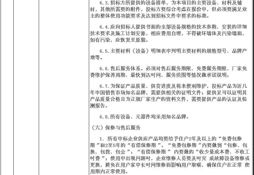 5972.4万元，8532台！济宁高新区2018年超低温空气源热泵（3P，热水型）设备采购项目需求