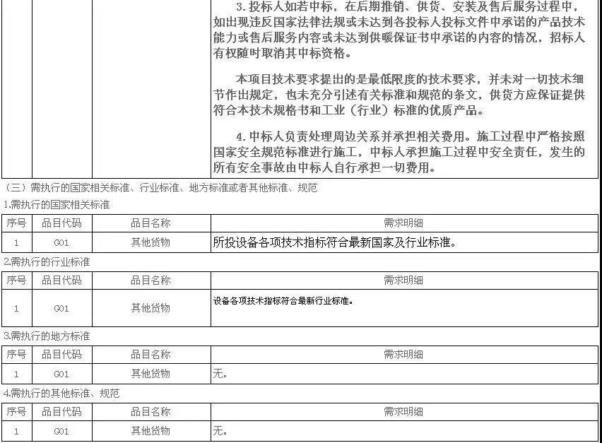 5972.4万元，8532台！济宁高新区2018年超低温空气源热泵（3P，热水型）设备采购项目需求