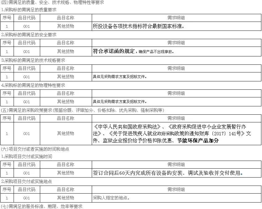 5972.4万元，8532台！济宁高新区2018年超低温空气源热泵（3P，热水型）设备采购项目需求