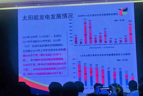发改委专家讲解可再生能源激励政策发展情况！3个维度解决补贴资金问题！