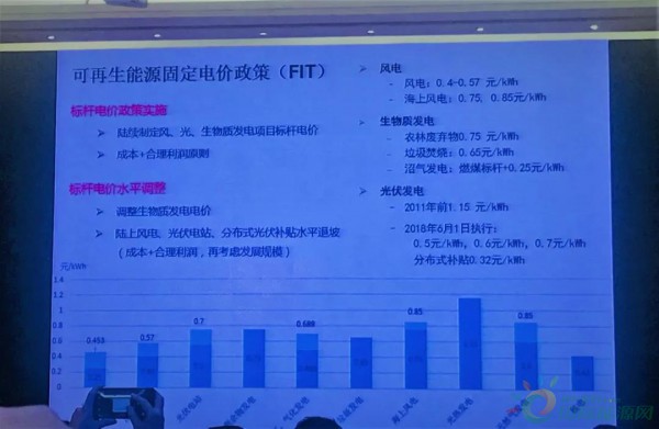 发改委专家讲解可再生能源激励政策发展情况！3个维度解决补贴资金问题！