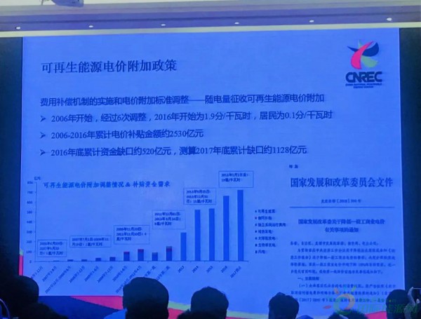 发改委专家讲解可再生能源激励政策发展情况！3个维度解决补贴资金问题！