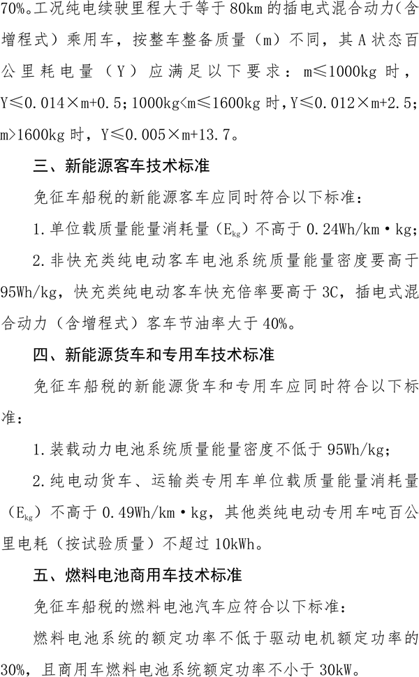 关于节能 新能源车船享受车船税优惠政策的通知