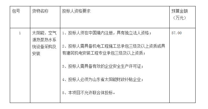 蒙阴县人民医院孟良崮分院太阳能、空气源热泵热水系统设备采购及安装项目竞争性磋商公告