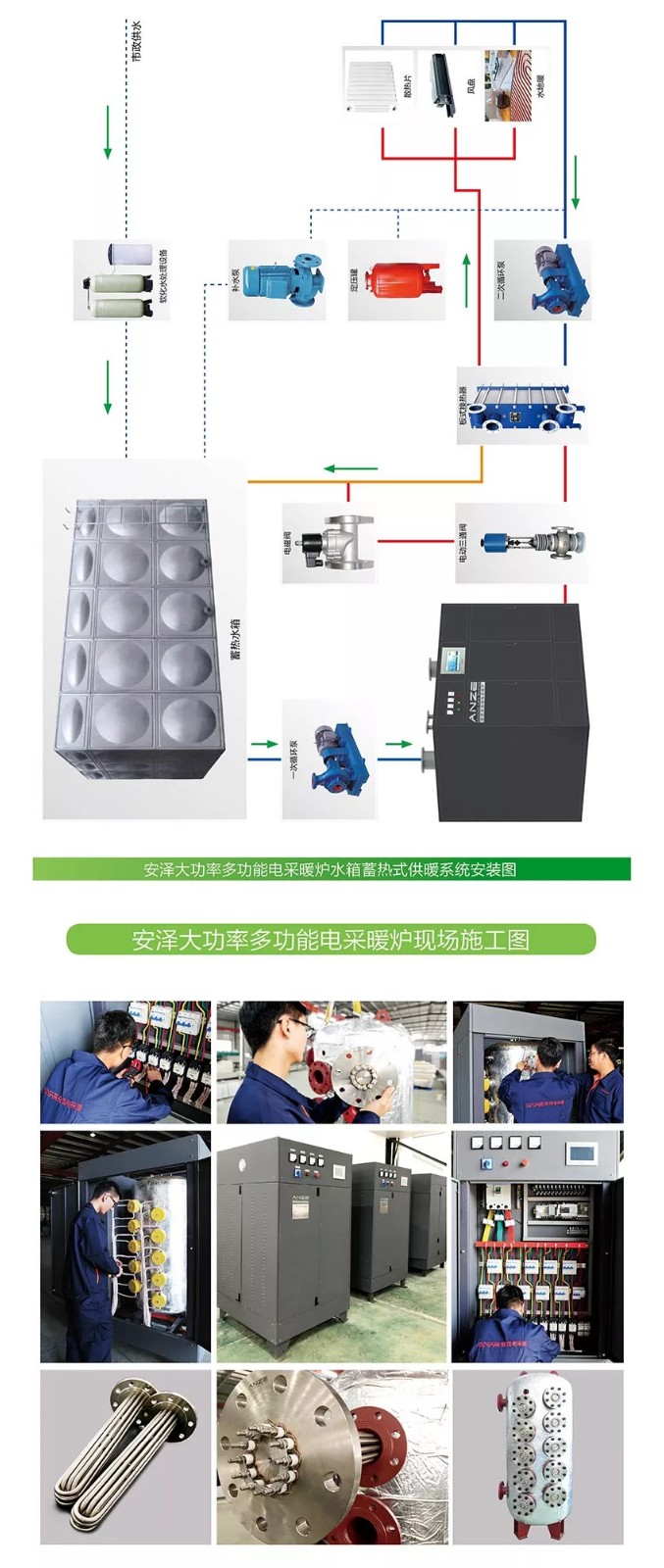 安泽家用和商用多功能电锅炉