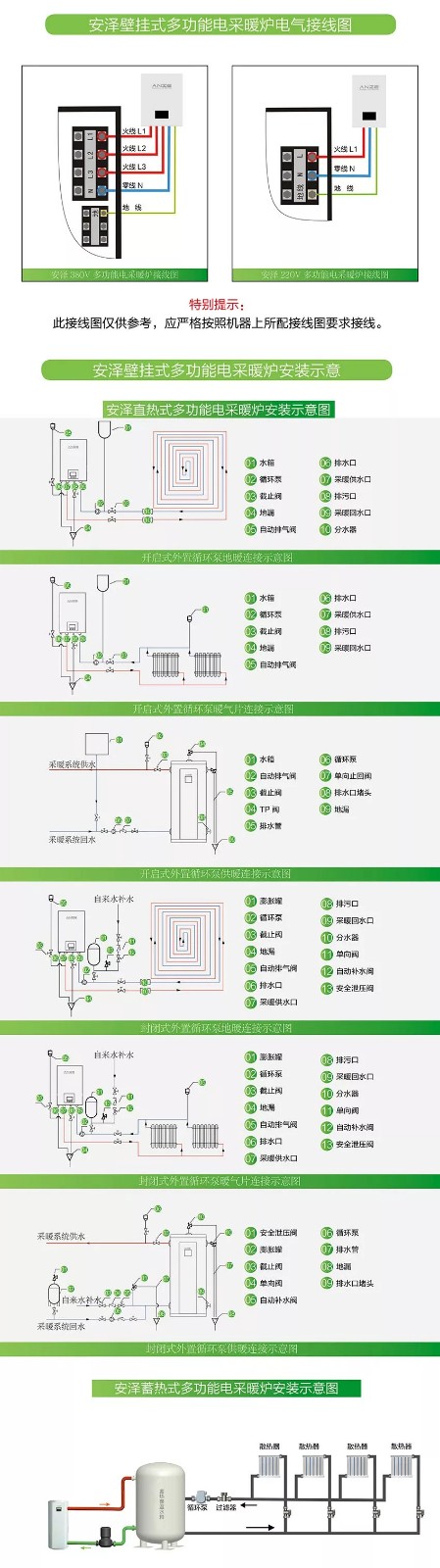 安泽家用和商用多功能电锅炉