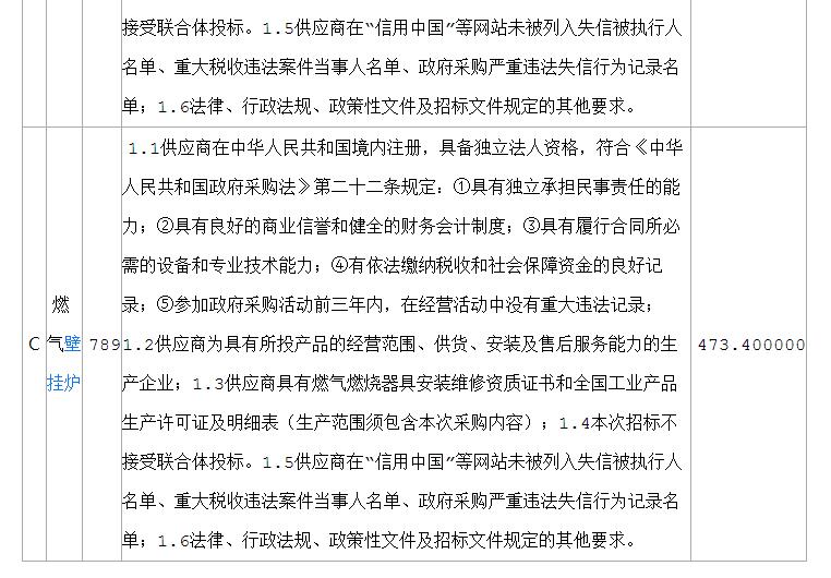 山东省菏泽市郓城县综合行政执法局郓城县2018年度农村清洁供暖气代煤设备采购及安装项目公开招标公告