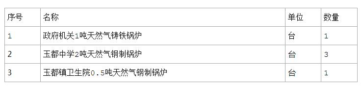 泾川县玉都镇人民政府泾川县玉都镇政府机关、玉都中学、玉都镇中心卫生院天然气供暖锅炉采购项目公开招标公告