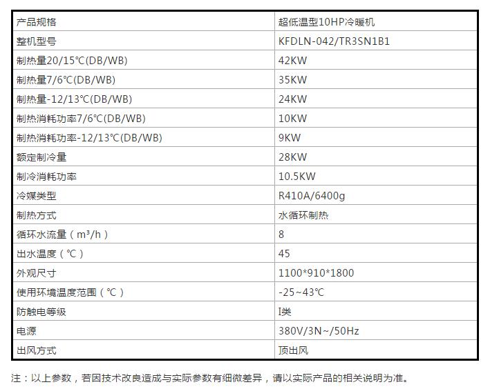 案例详解：太阳雨空气能打造北京330㎡独栋别墅空气能冷暖系统项目