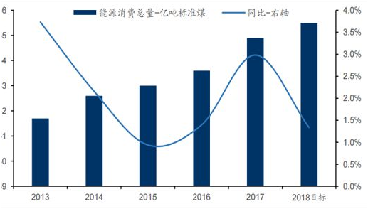 找供热设备？找锅炉？找供暖产品？尽在2019国际锅炉展 国际暖通展 国际供热展