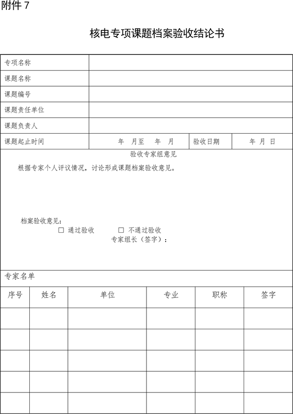 关于印发《大型先进压水堆及高温气冷堆核电站重大专项档案管理实施细则》的通知