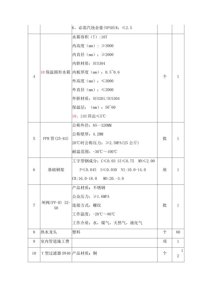 戒毒人员宿舍热水供水系统采购需求公示