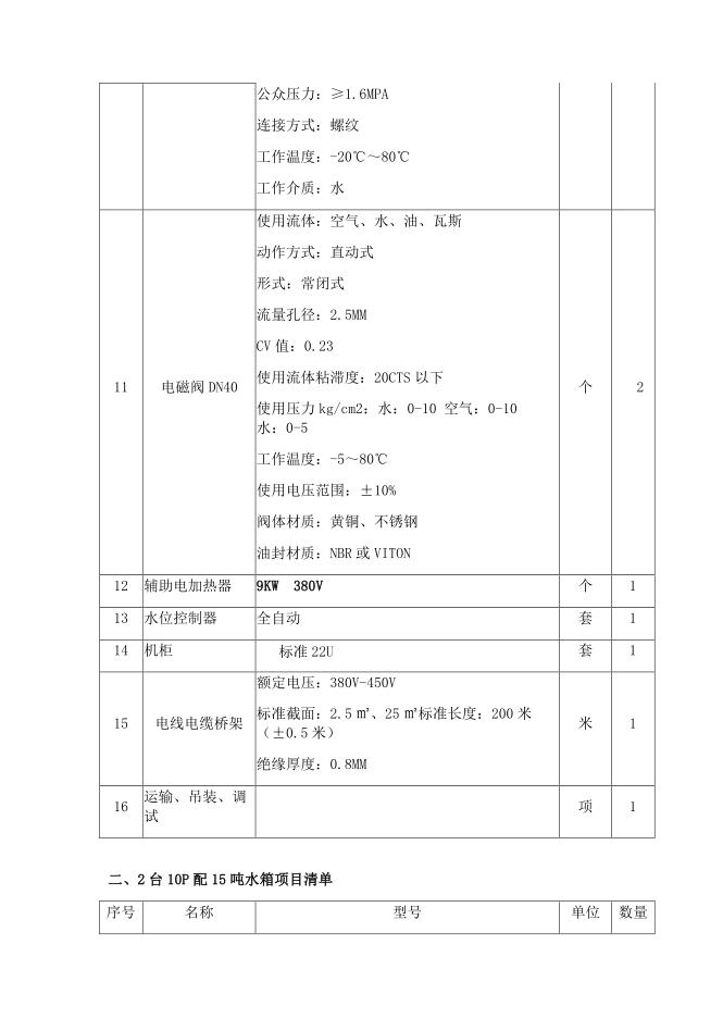 戒毒人员宿舍热水供水系统采购需求公示