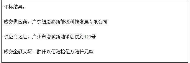 近9000万，超万户！纽恩泰独中河南鹤壁市两大清洁取暖项目
