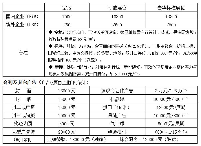 2019第15届中国热能博览会