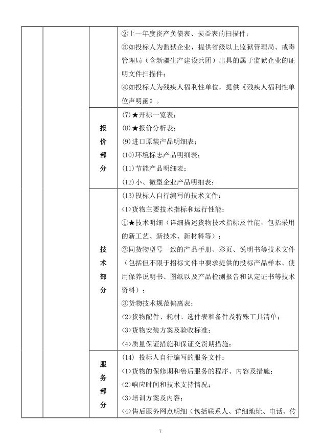 2018年度博兴县锦秋街道办事处冬季清洁取暖煤改汽项目(壁挂炉)