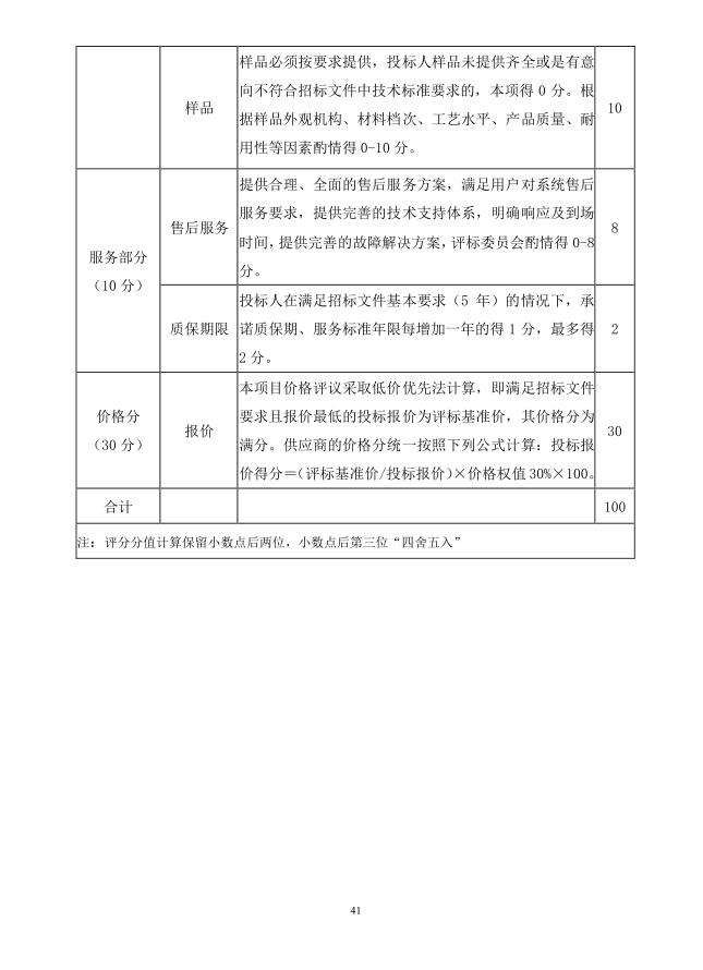 2018年度博兴县锦秋街道办事处冬季清洁取暖煤改汽项目(壁挂炉)