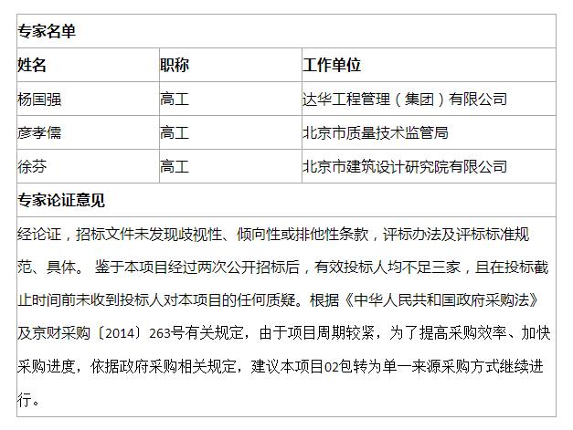 北京市药品检验所锅炉值守运维服务02包单一来源采购公示公告