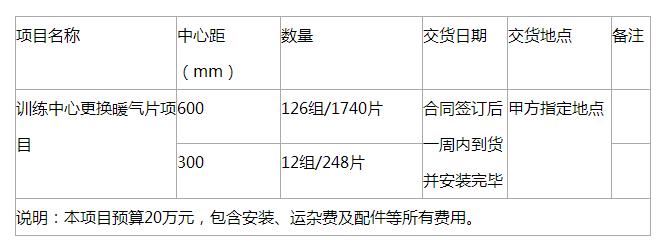 空军工程大学训练中心更换暖气片项目二次竞争性谈判公告