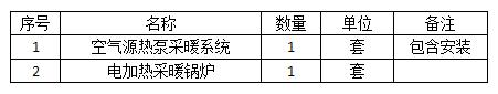 孝义市振兴街道办事处空气源热泵采暖系统、电加热采暖锅炉采购项目招标公告