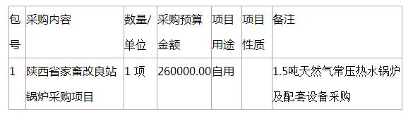 关于陕西省家畜改良站锅炉采购项目的采购结果公告