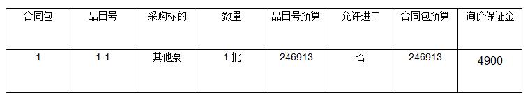 空气源热泵中央热水及饮水机采购项目采购公告