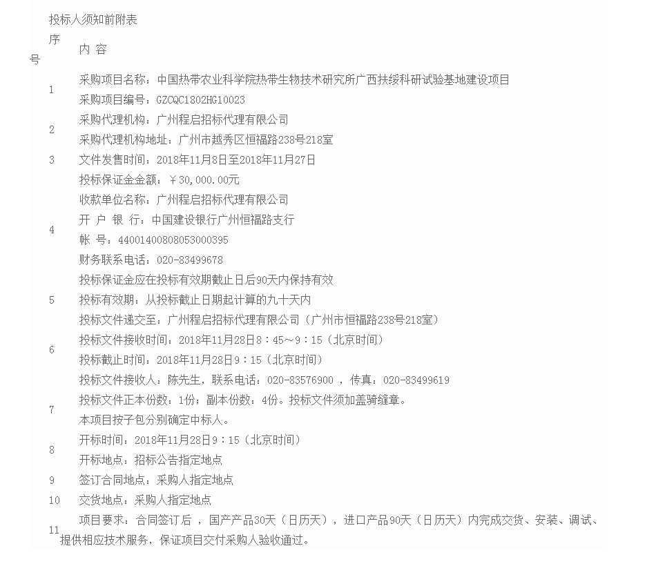 中国热带农业科学院热带生物技术研究所招标文件