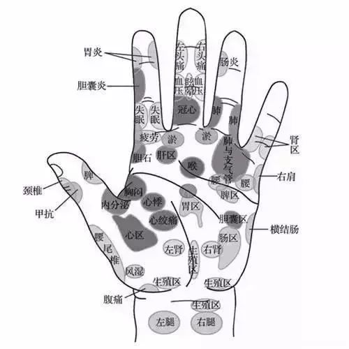 每天这样拍手100次 ，弥补久坐伤害，快来给内脏按按摩