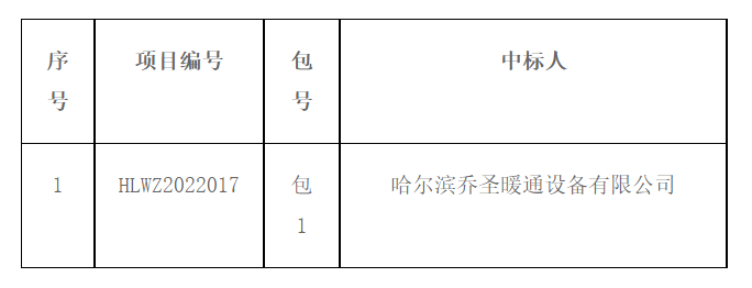 局属楼宇锅炉煤改电项目物资招标中标结果公告