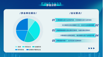 FWS2023中国餐厨垃圾处理及资源化利用高峰论坛