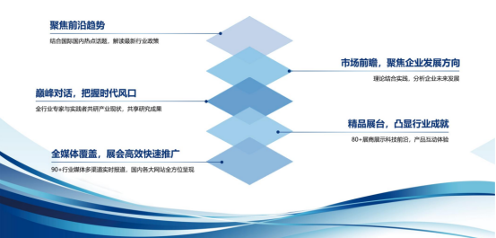 万象更新，万事可期：IBS 2023邀您三月共赏庐州景！