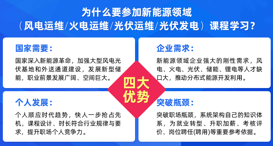 【四大优势】为什么要参加新能源（风电/火电/光伏/储能）课程学习？